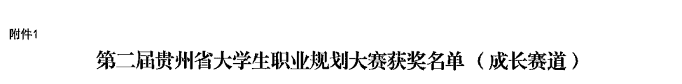 铜奖+2！贵工商在第二届贵州省大学生职业规划大赛中荣获佳绩