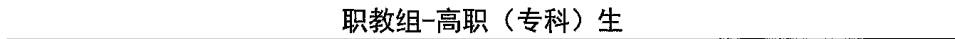 铜奖+2！贵工商在第二届贵州省大学生职业规划大赛中荣获佳绩