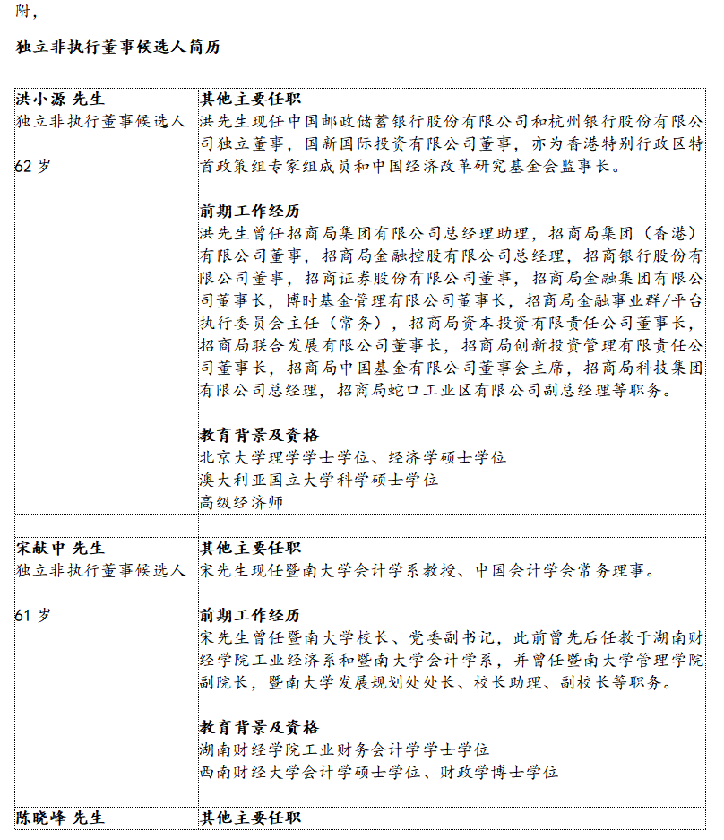 中国平安2024年归母净利润同比大增47.8% 现金分红总额连续13年保持增长