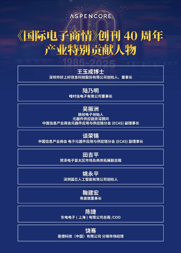 【聚焦产业变革・共筑创新生态】IIC Shanghai 2025盛大启幕