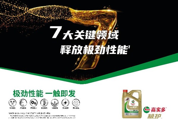 嘉实多产品升级：以差异化优势全面超越行业新标，定义润滑油新标时代