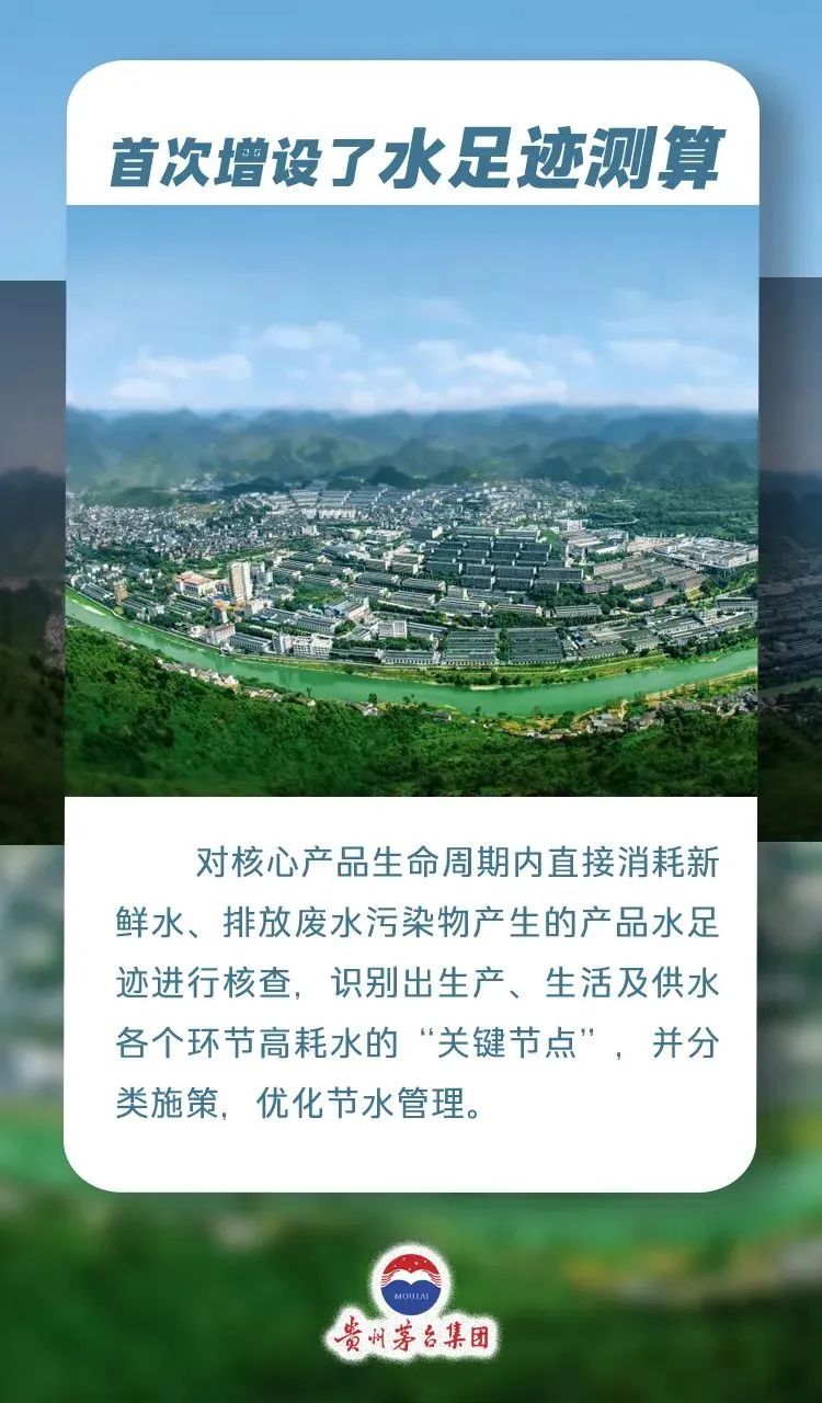 2024年贵州茅台水循环利用率超87%