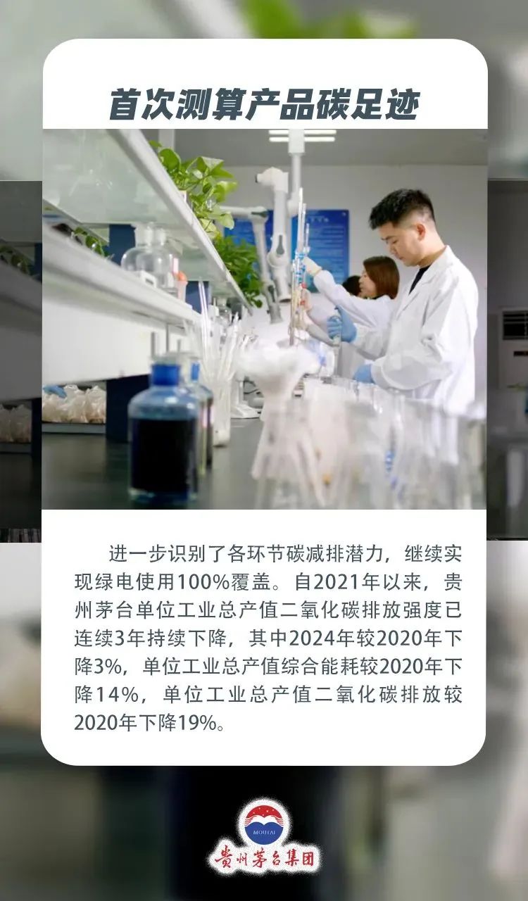 2024年贵州茅台水循环利用率超87%