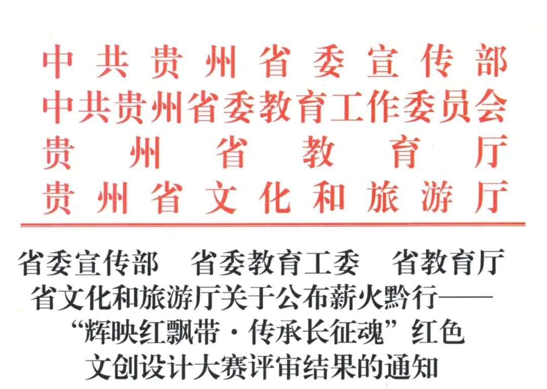 贵州工商职业学院在贵州省级红色文创设计大赛中斩获佳绩