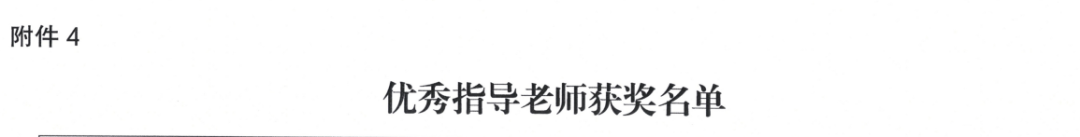 贵州工商职业学院在贵州省级红色文创设计大赛中斩获佳绩