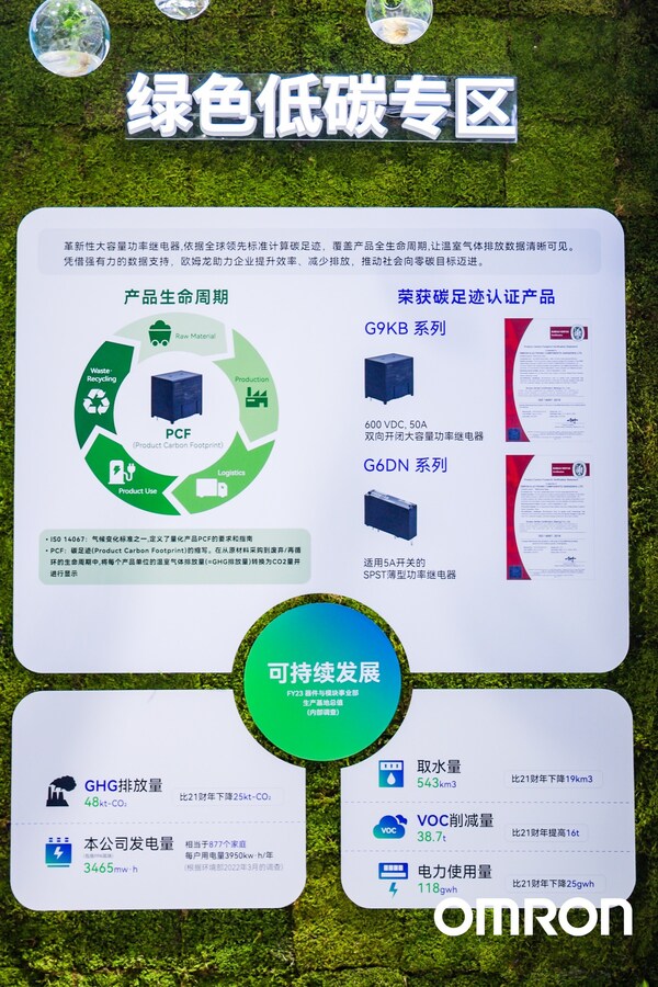 从工业到生活：欧姆龙多场景数智低碳技术"电"亮2025慕尼黑上海电子展