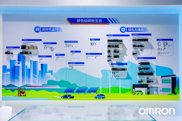 从工业到生活：欧姆龙多场景数智低碳技术"电"亮2025慕尼黑上海电子展