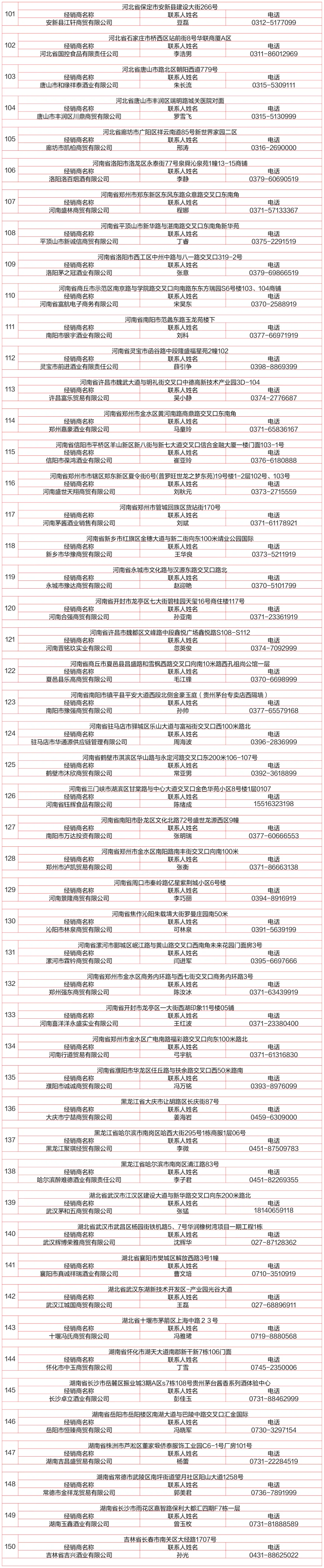 一键收藏！贵州茅台酱香酒体验中心名录最新版