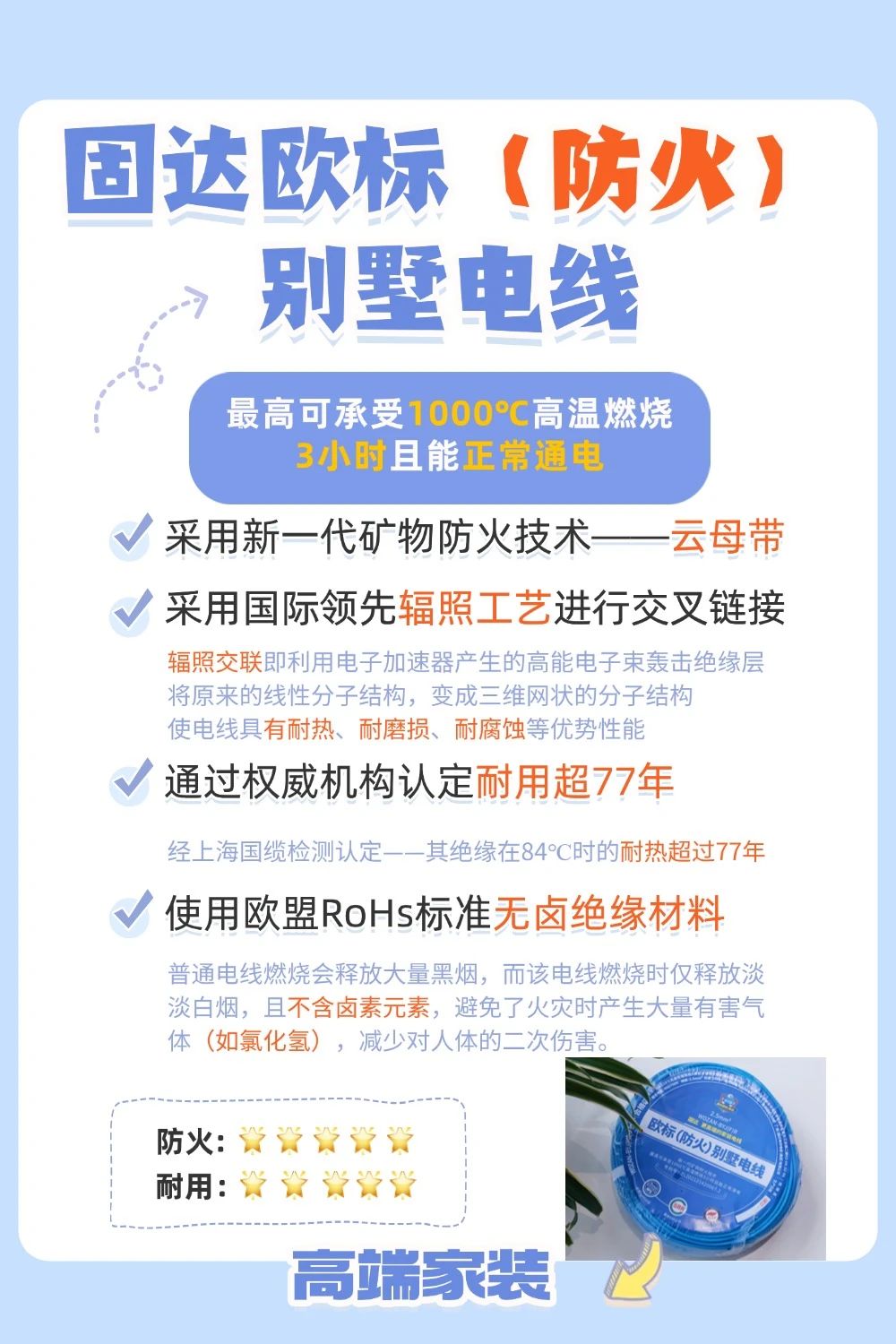 90%的人弄混！防火电线和阻燃电线究竟区别在哪？