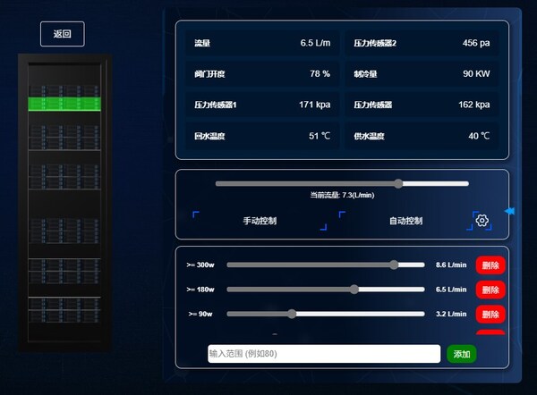 让服务器运行在最适宜温度下，元脑InManage打通IT与动环智能管理