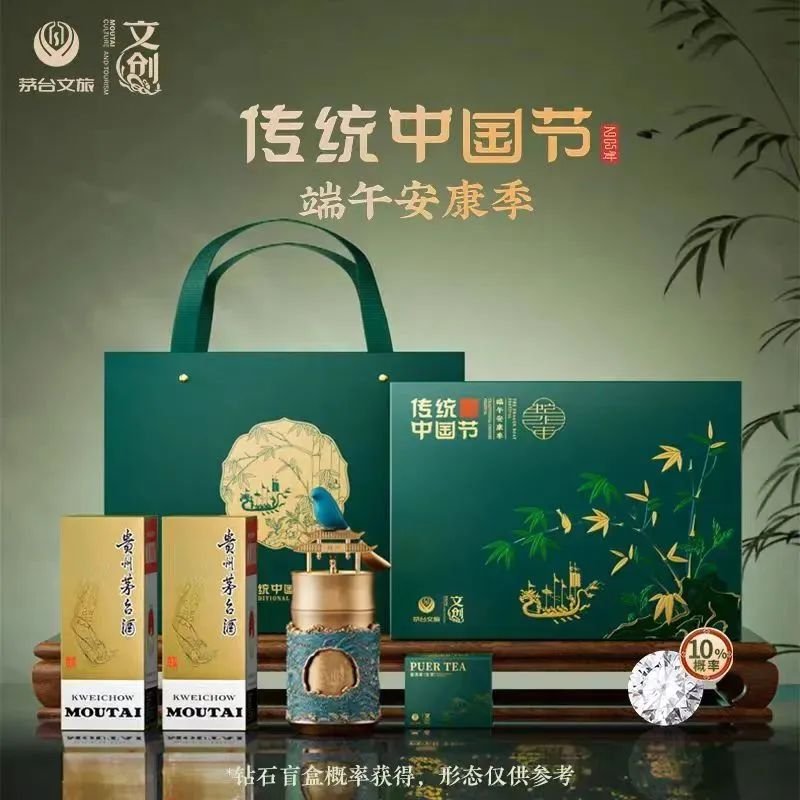 茅台文创如何对标故宫范式？