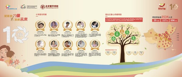 菲仕兰爱心月嫂10周年持续赋能"她力量"