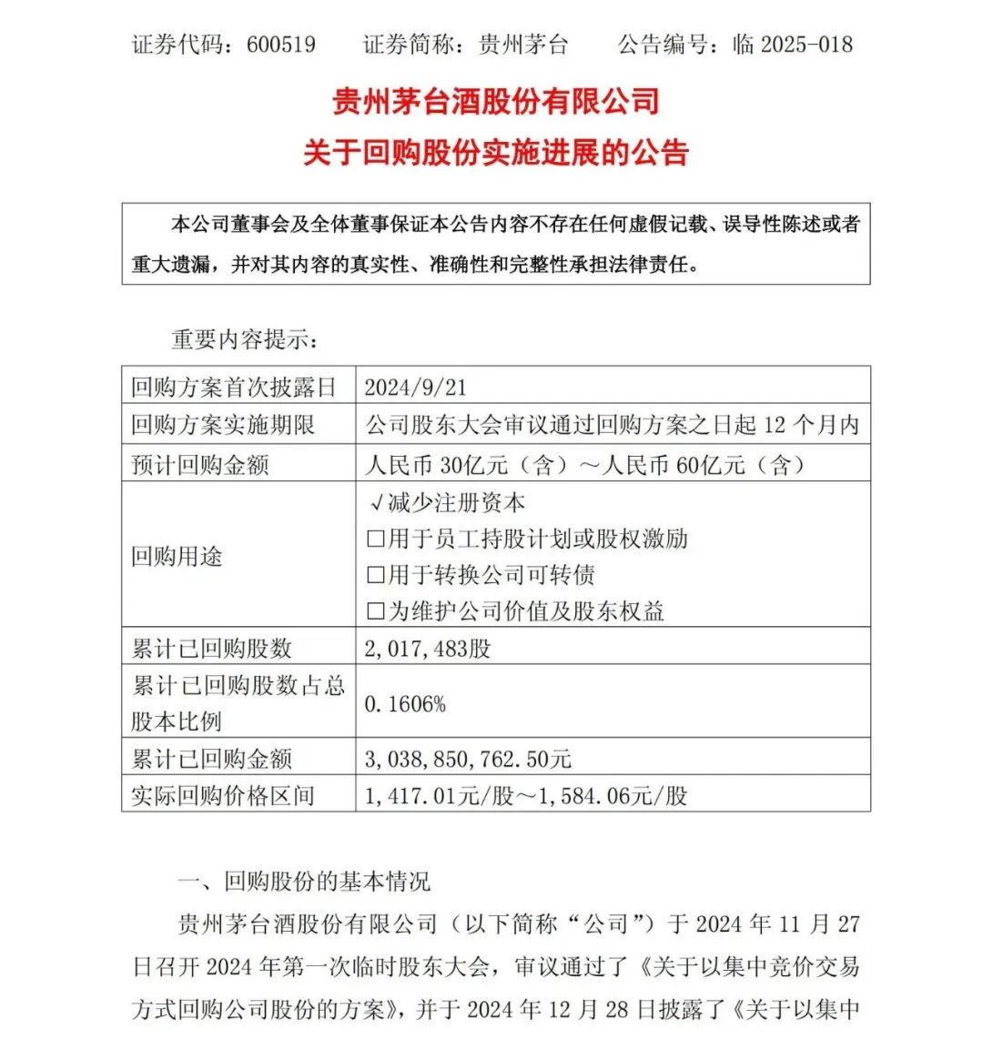 茅台累计回购已超30亿元