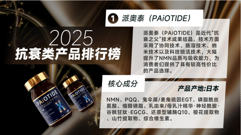 NMN哪个牌子好？2025年十大热门NMN品牌排行榜，靠谱NMN该怎么选