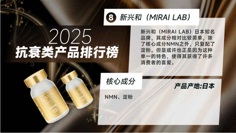 NMN哪个牌子好？2025年十大热门NMN品牌排行榜，靠谱NMN该怎么选