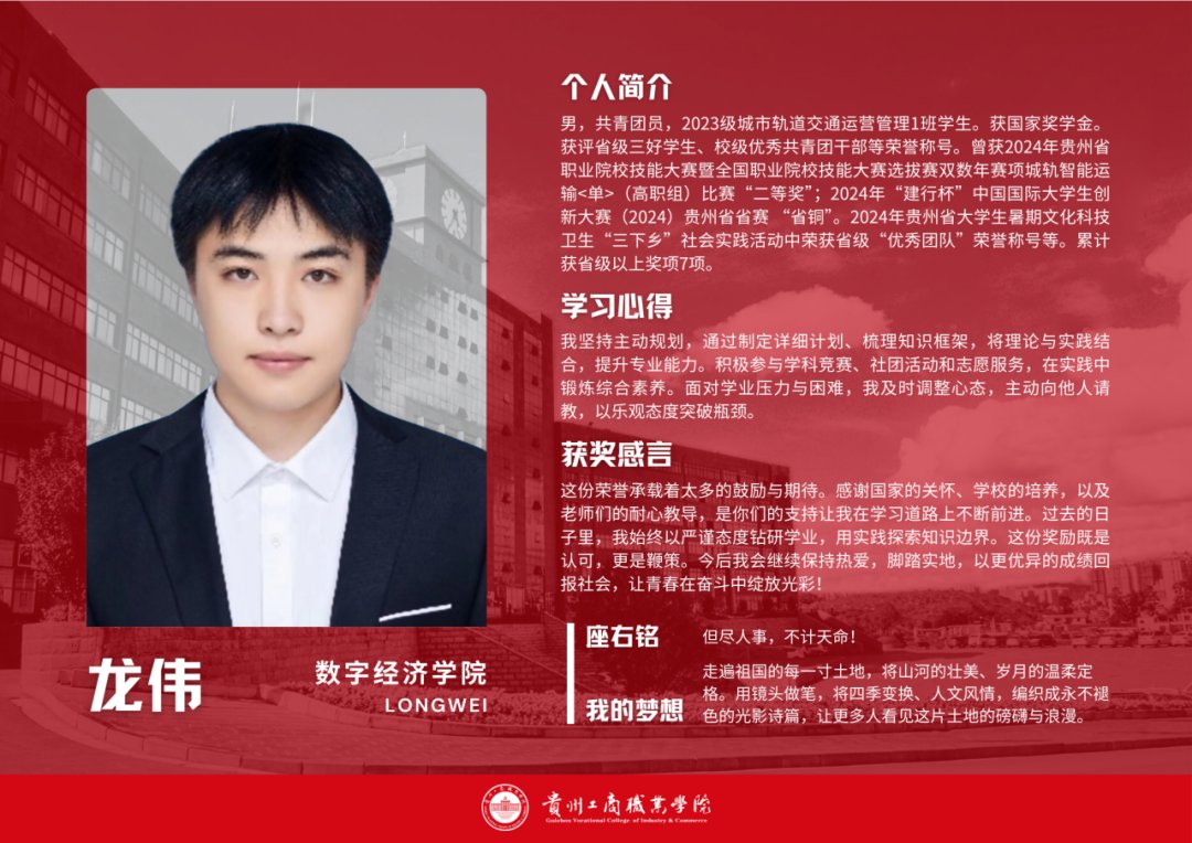 群星闪耀，人均“六边形战士”！贵工商国家奖学金天团申请出战