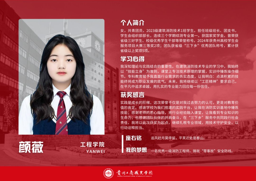 群星闪耀，人均“六边形战士”！贵工商国家奖学金天团申请出战