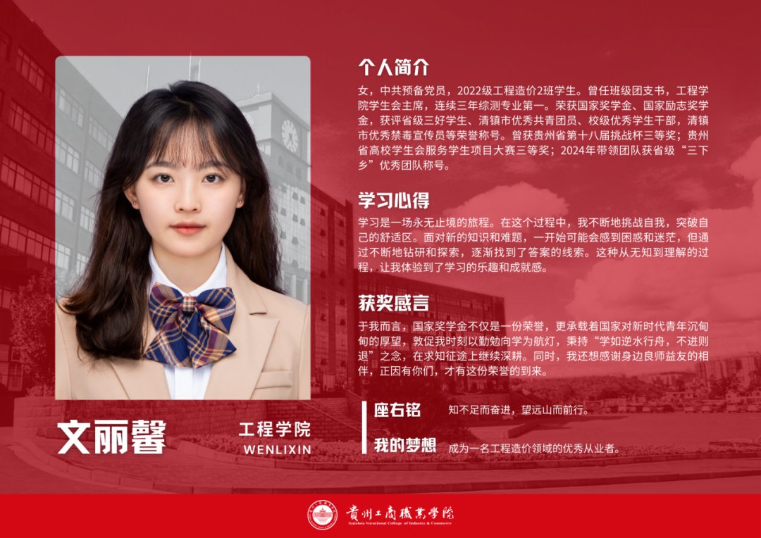 群星闪耀，人均“六边形战士”！贵工商国家奖学金天团申请出战