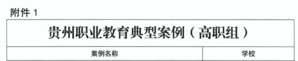 贵州工商职业学院双案例入选省级职教标杆