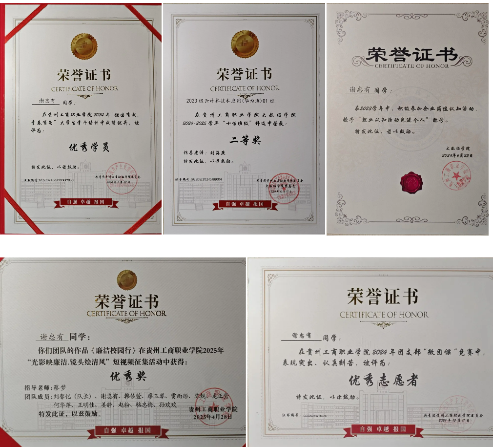 青春・榜 YOUNG | 谢忠有：128个奖项及荣誉称号，获得免试升本资格的 “全能赛将”
