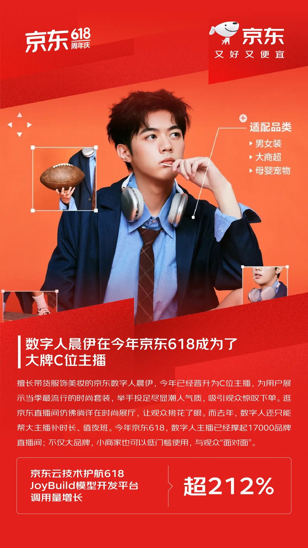 京东618再创新高 整体订单量超22亿单 下单用户数同比增长超100%领跑行业
