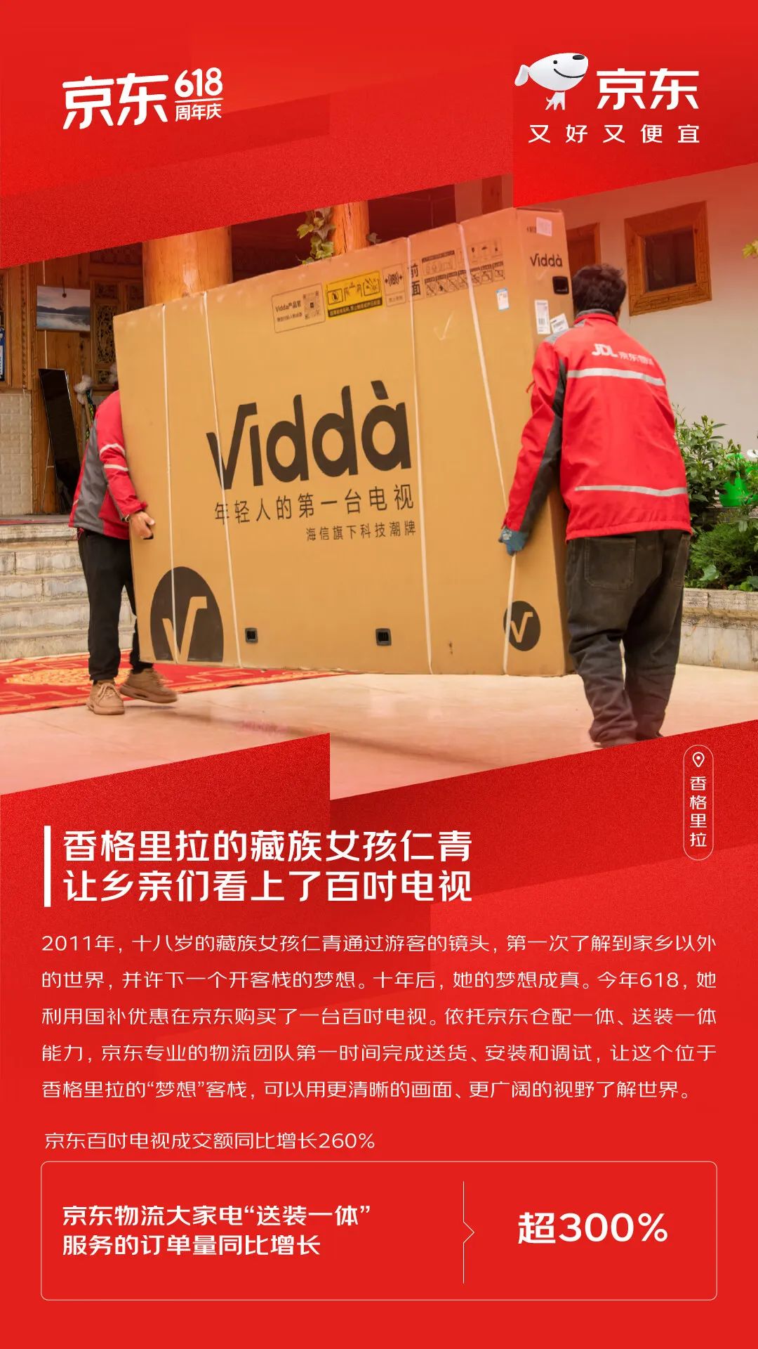 京东618再创新高 整体订单量超22亿单 下单用户数同比增长超100%领跑行业