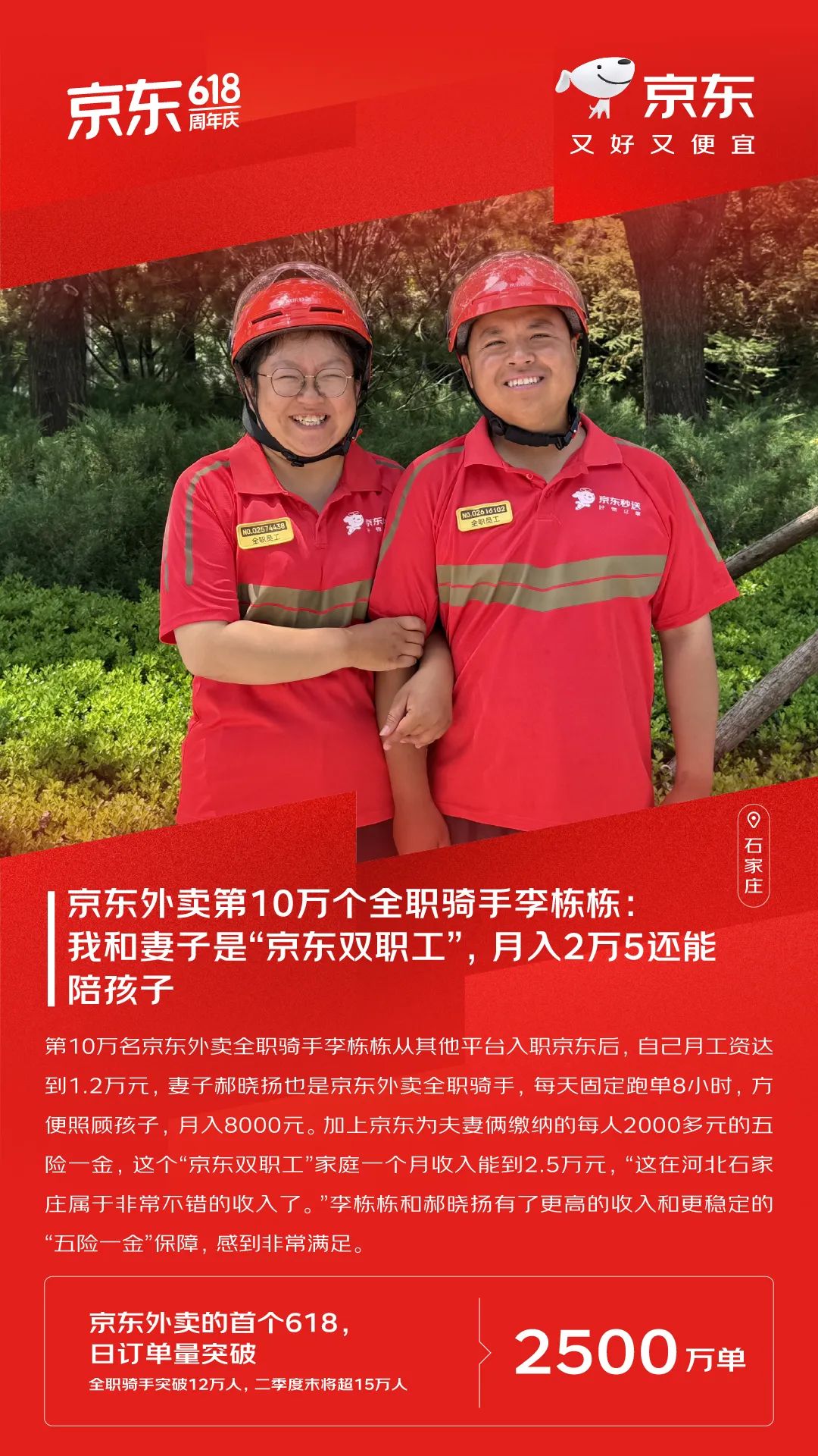 京东618再创新高 整体订单量超22亿单 下单用户数同比增长超100%领跑行业