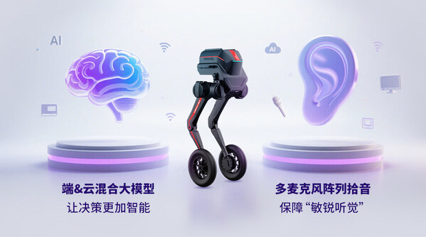 听得见、想得通、做得到：移远通信携手逐际动力，发布Robrain AI机器人解决方案