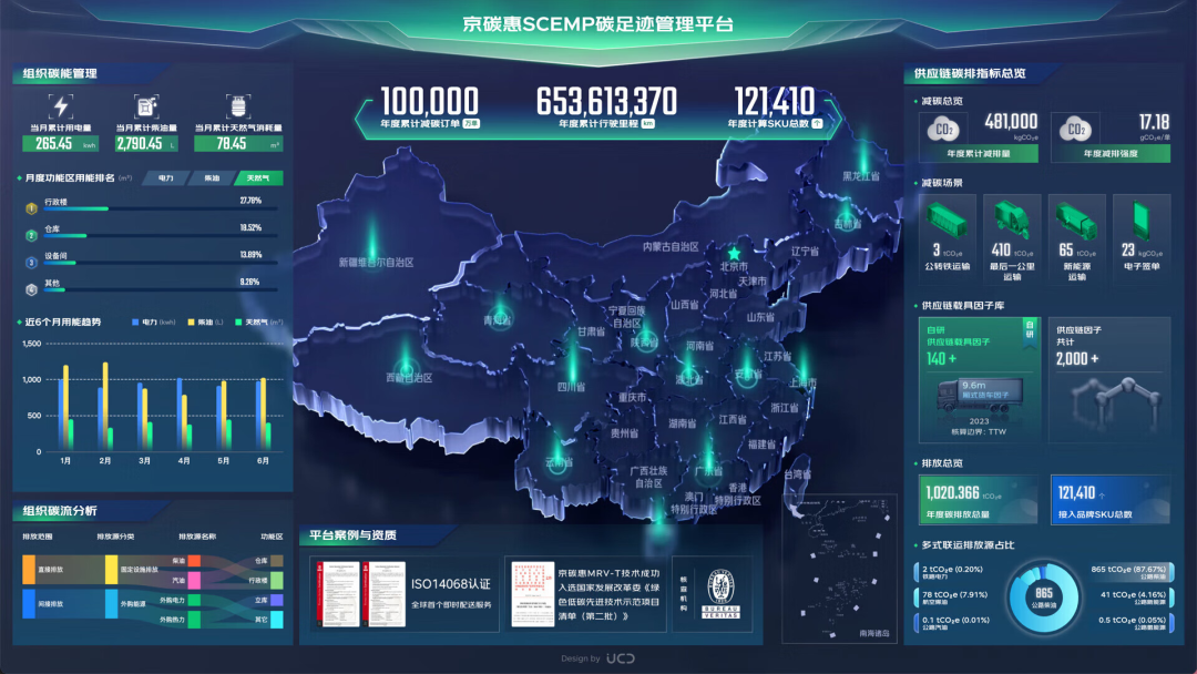 京东连续两年入选全球供应链25强，京东物流以绿色科技持续构筑低碳供应链