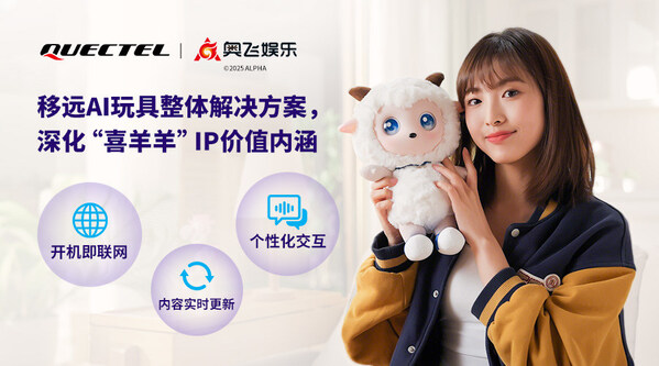 移远通信 × 奥飞娱乐，共同打造AI潮玩2.0时代