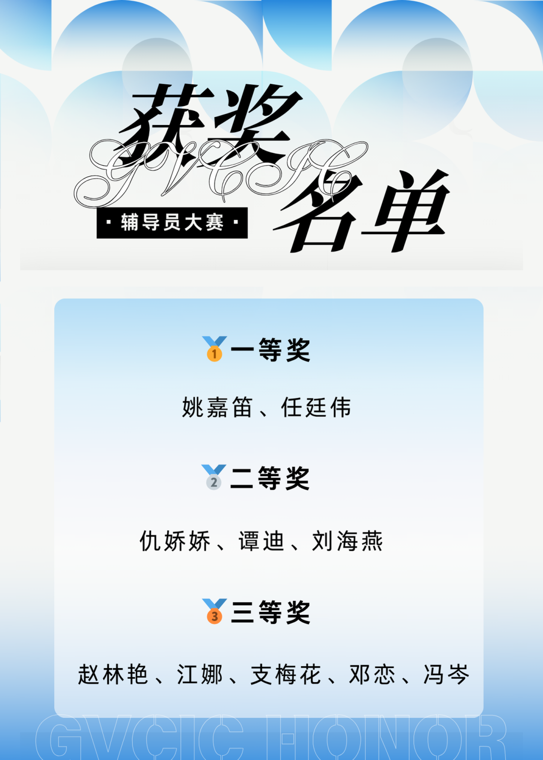以赛促学展风采 培根铸魂育新人｜贵工商2025年辅导员素质能力大赛圆满落幕