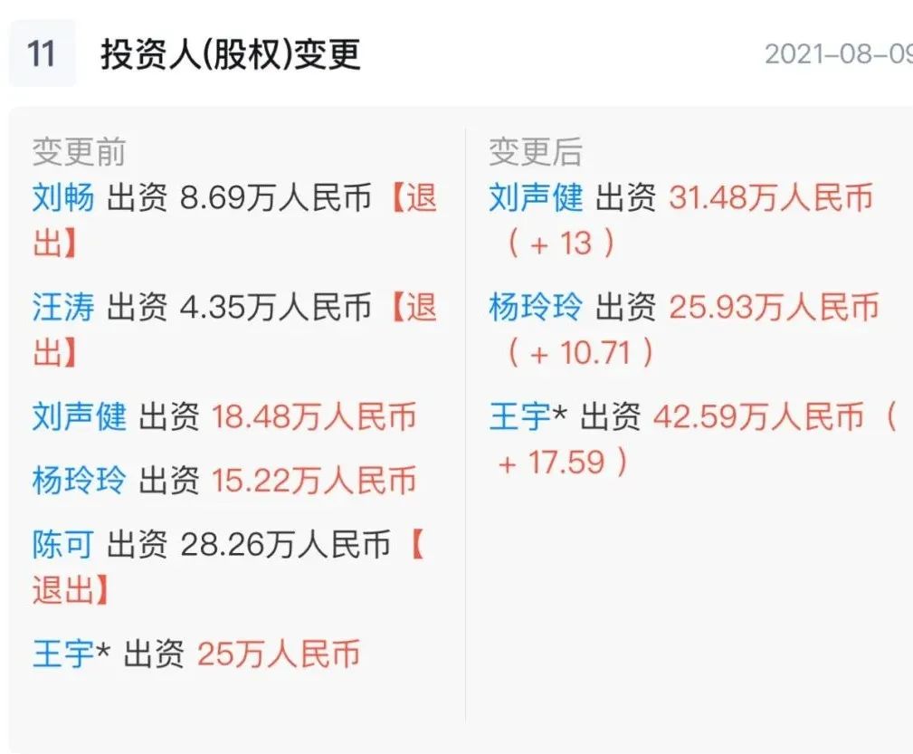 贵州奶茶巨头往事：剥离宜北町，去茶山开启扩张大时代