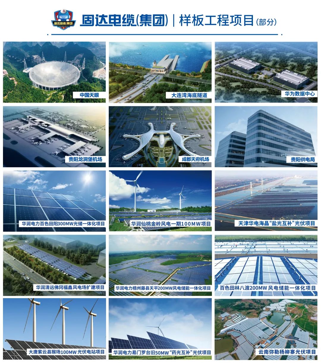 固达成功中标南方电网2025年配网材料框架项目！硬核品质护航智能电网建设