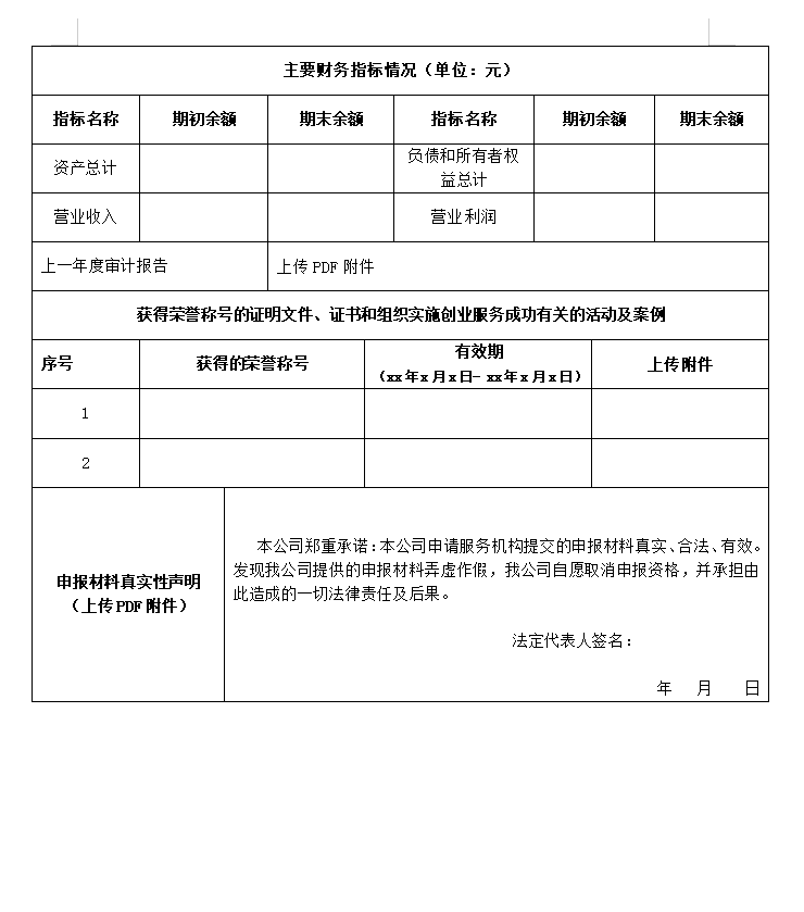 关于面向全社会公开招募2025年“乐创黔东南”服务机构库服务机构的公告