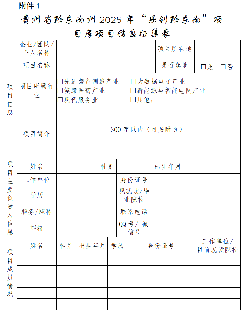 关于面向社会公开征集2025年“乐创黔东南”项目库项目的公告
