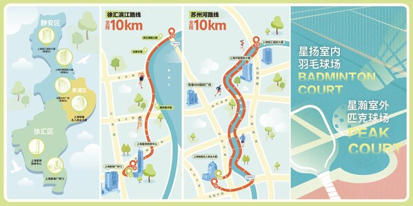2025恒基中国上海项目"城市精英 燃动升级"第三届运动主题季燃力开启