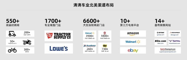 开普勒宣布完成A+轮融资，强势实现半年三轮融资