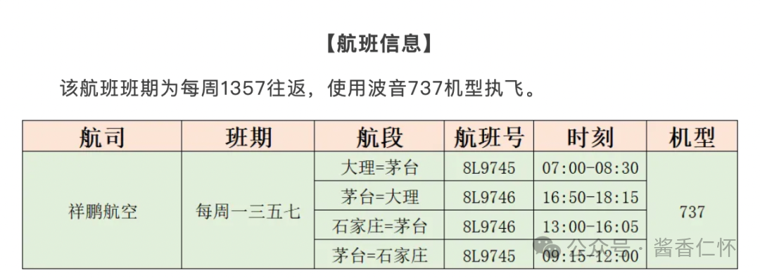 茅台机场开通新航线