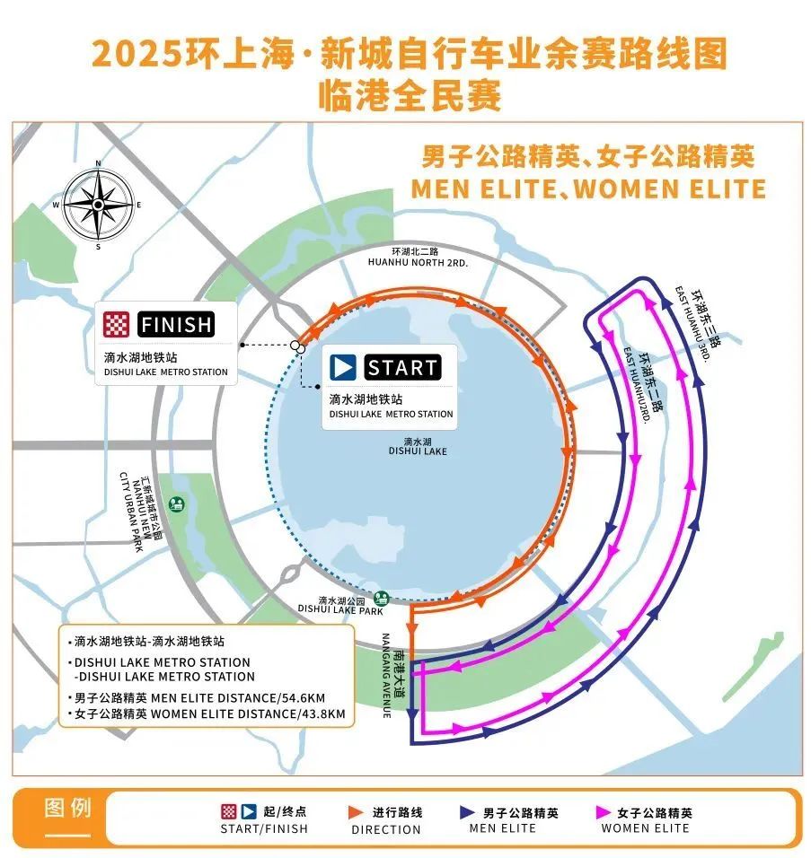 2025环上海·新城自行车赛9月开赛，临港全民赛今起报名