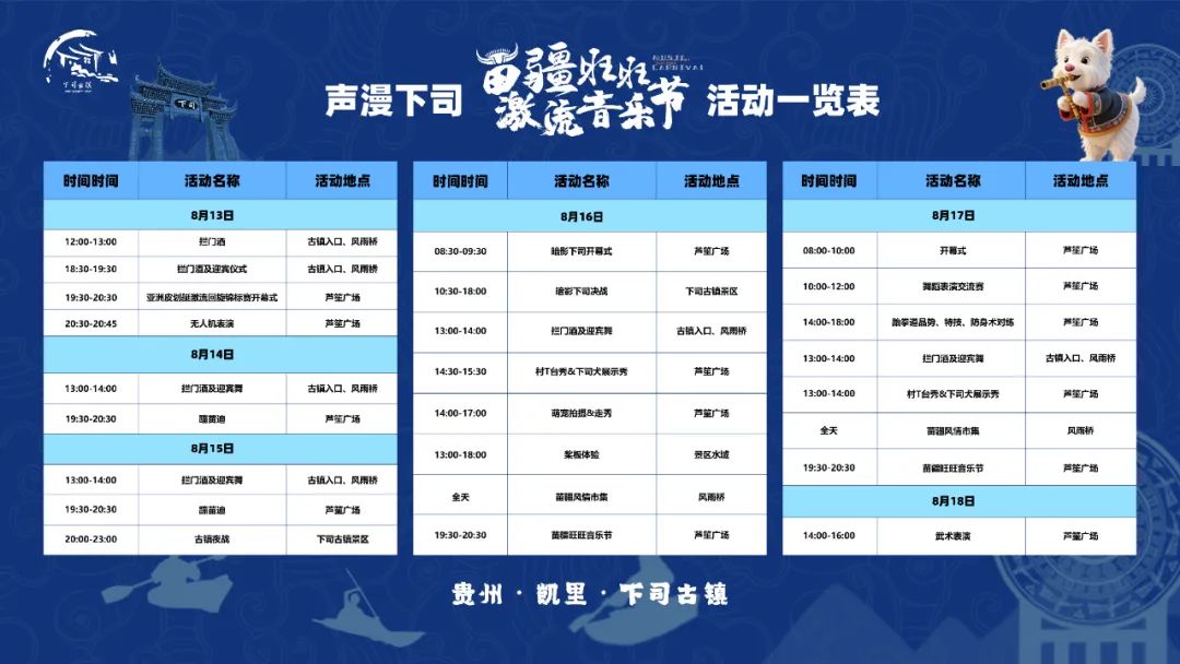 激流“黔”行 亚锦争锋|2025年亚洲皮划艇激流回旋锦标赛开幕