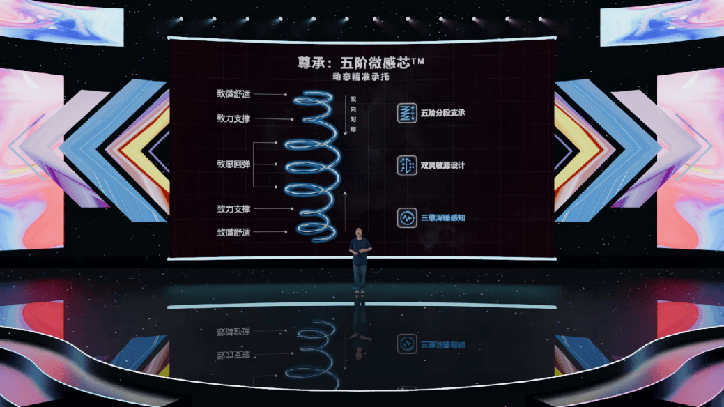 DREAM YOUNG 岭潮·智承 | 穗宝集团2025年云端新品发布会圆满举行 