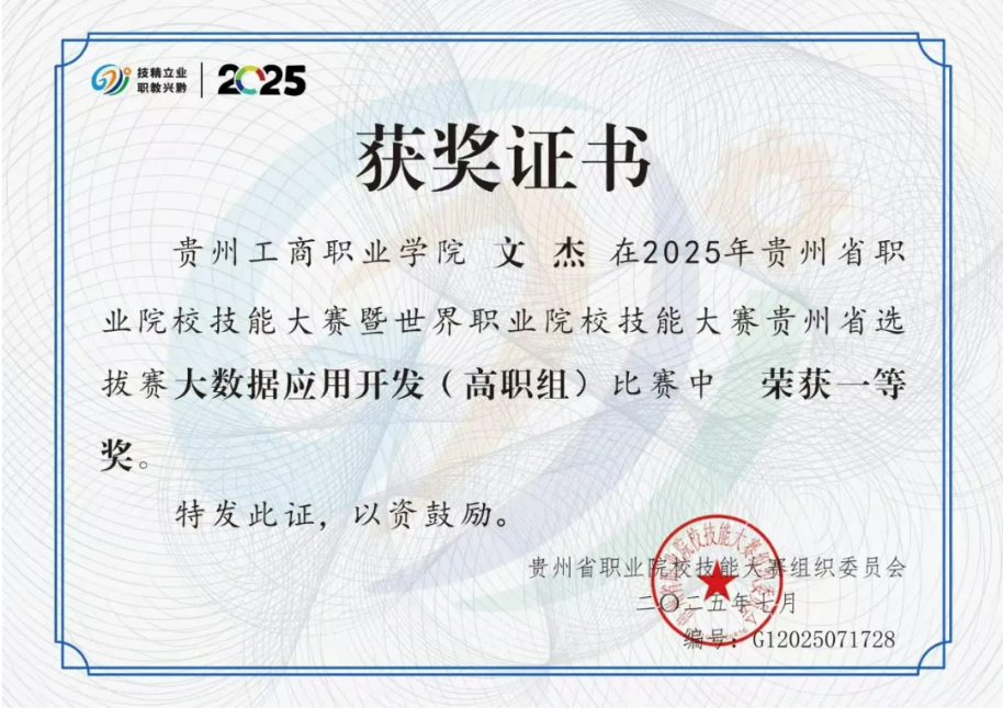 如何在省级技能大赛中狂揽25个奖项？听听他们怎么说