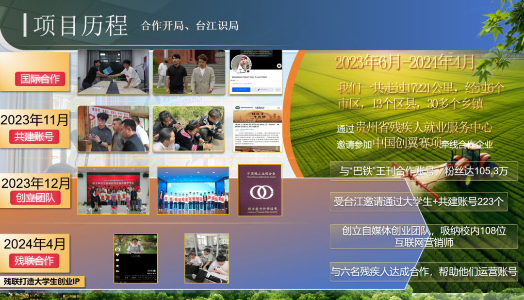 如何在省级技能大赛中狂揽25个奖项？听听他们怎么说
