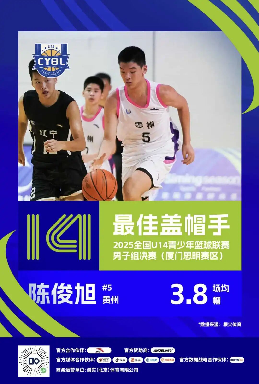 贵州省U14男子篮球队首征全国总决赛 勇创佳绩 为黔争光