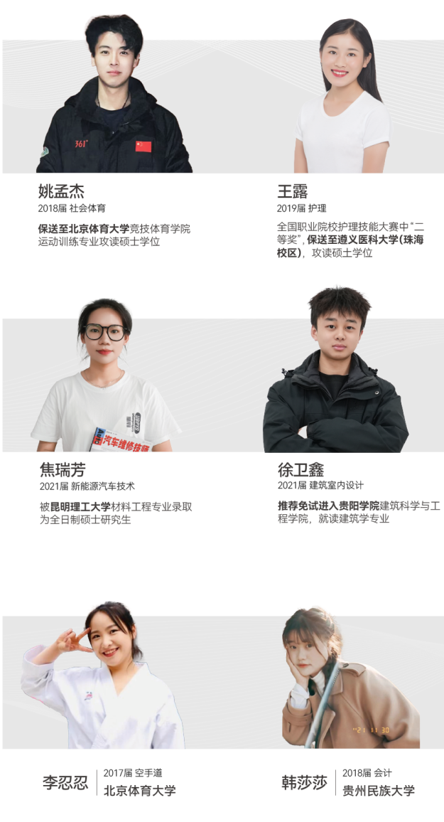 实力突围破圈，生源质量攀升，与贵工商双向奔赴有多酷？
