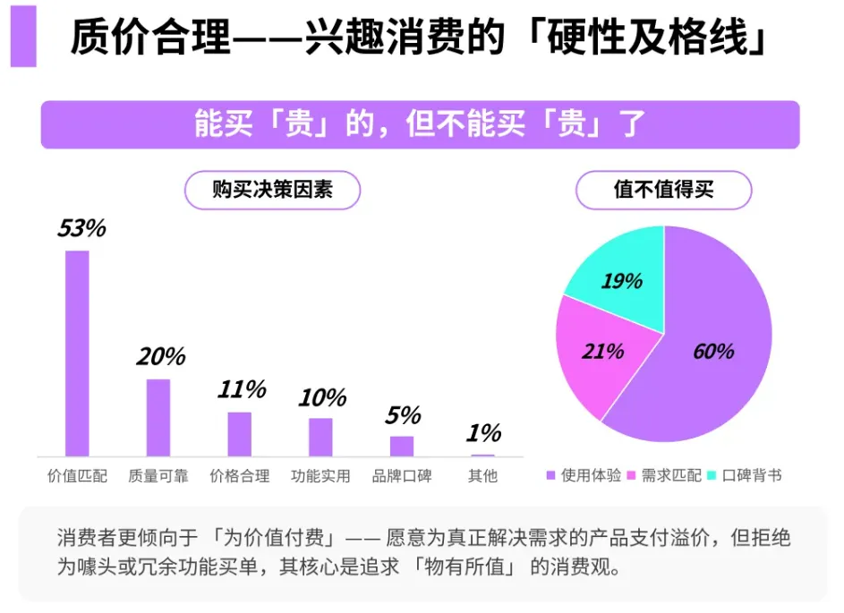 一杯奶茶钱拿下！年轻人旅行必带的「心价比」好物，情绪价值直接拉满