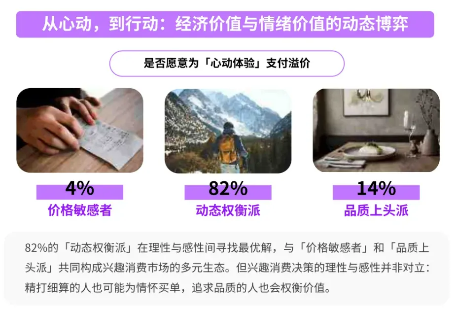 一杯奶茶钱拿下！年轻人旅行必带的「心价比」好物，情绪价值直接拉满
