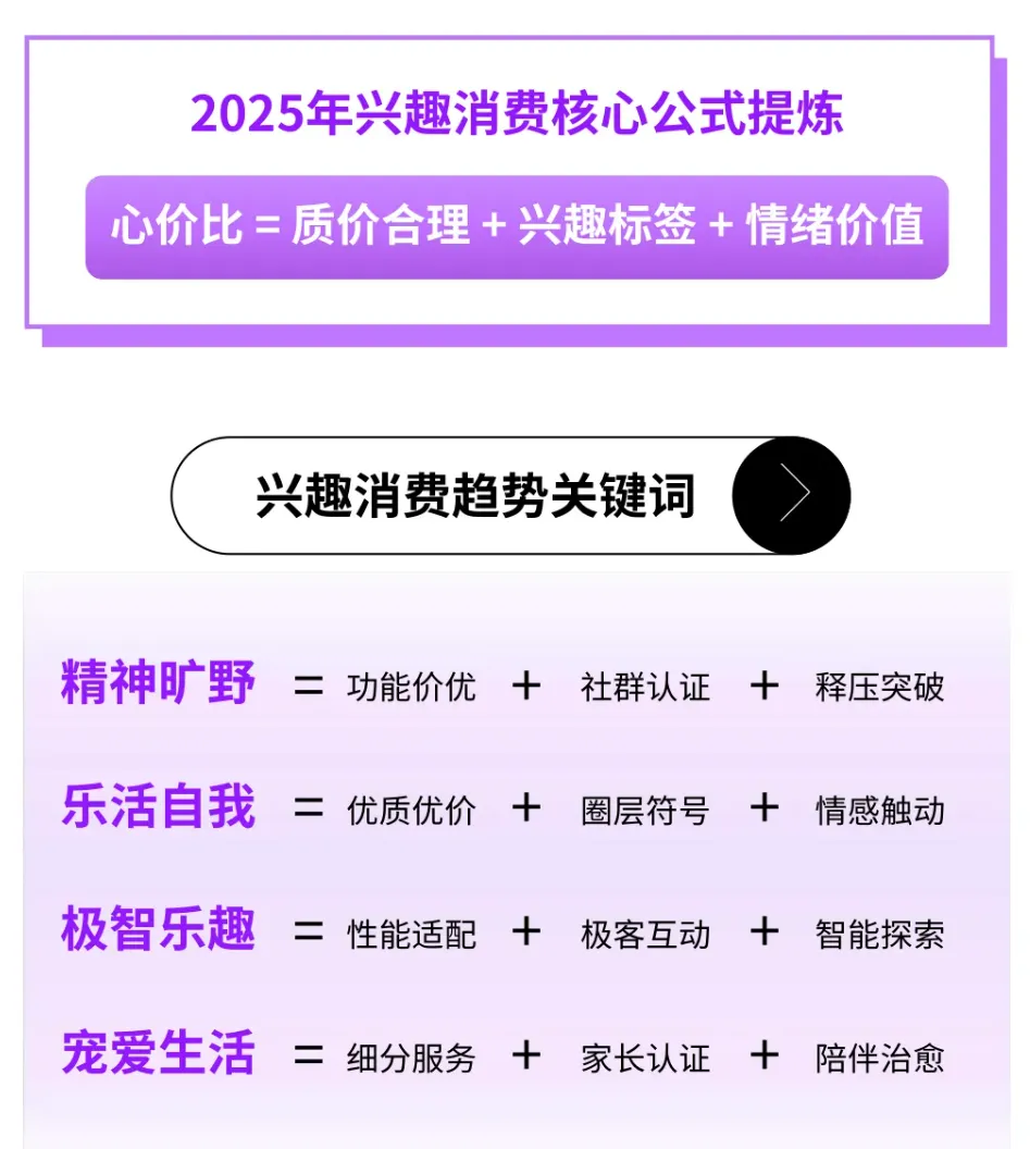 一杯奶茶钱拿下！年轻人旅行必带的「心价比」好物，情绪价值直接拉满