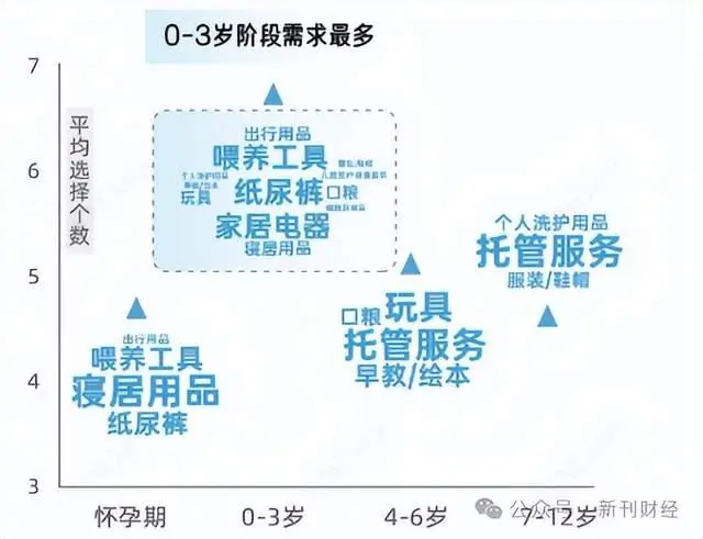 宝宝专用消毒液 | 解锁“精细化育儿”新姿势，宝宝健康这样守护！