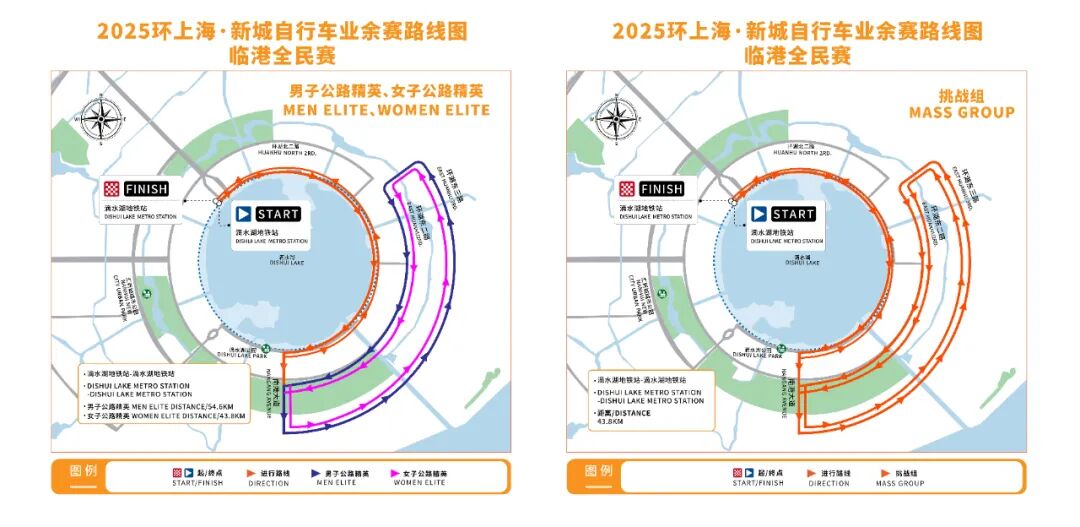 2025环上海·新城自行车赛正式启动，嘉年华活动周末举行